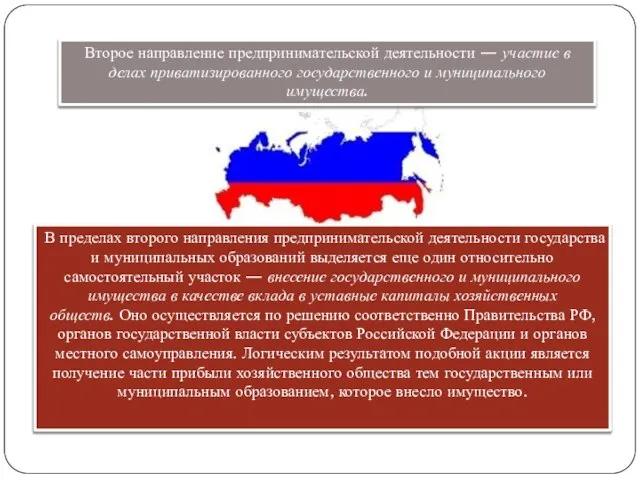 Второе направление предпринимательской деятельности — участие в делах приватизированного государственного и муниципального