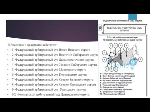 В Российской федерации действуют: 1) Федеральный арбитражный суд Волго-Вятского округа 2) Федеральный