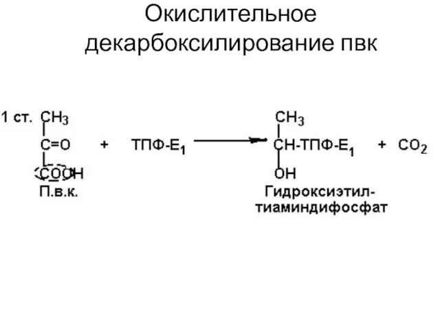 Окислительное декарбоксилирование пвк