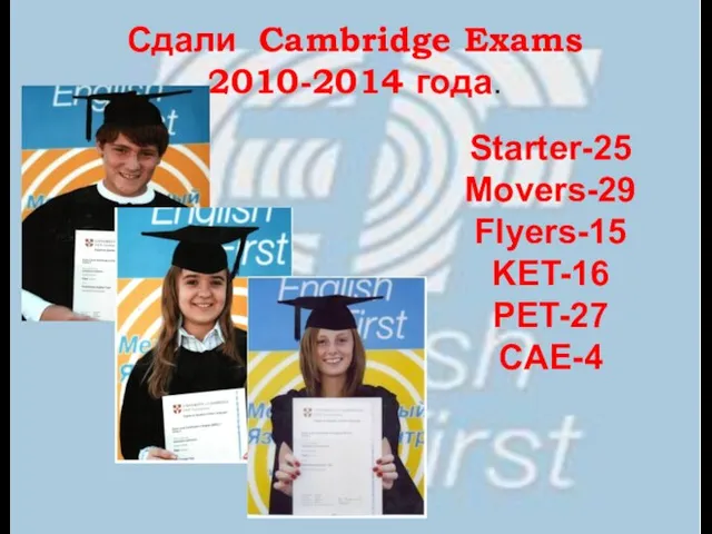 Сдали Cambridge Exams 2010-2014 года. Starter-25 Movers-29 Flyers-15 KET-16 PET-27 CAE-4