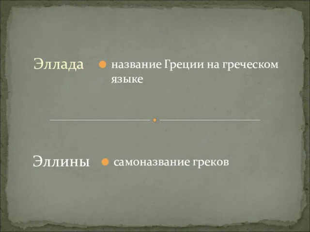 Эллада название Греции на греческом языке Эллины самоназвание греков