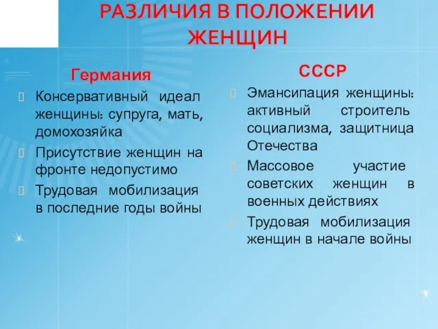 РАЗЛИЧИЯ В ПОЛОЖЕНИИ ЖЕНЩИН Германия Консервативный идеал женщины: супруга, мать, домохозяйка Присутствие