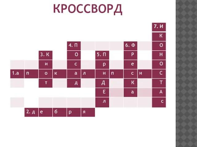 КРОССВОРД