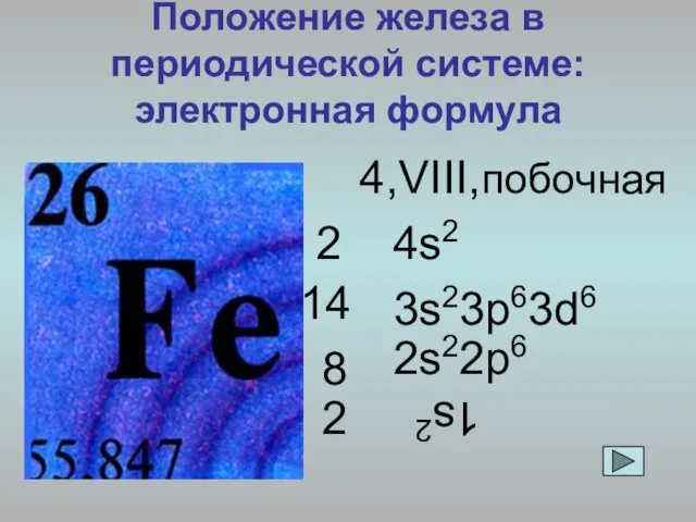 Положение железа в периодической системе: электронная формула 8 2 1s2 2 4s2 2s22p6 14 3s23p63d6 4,VIII,побочная