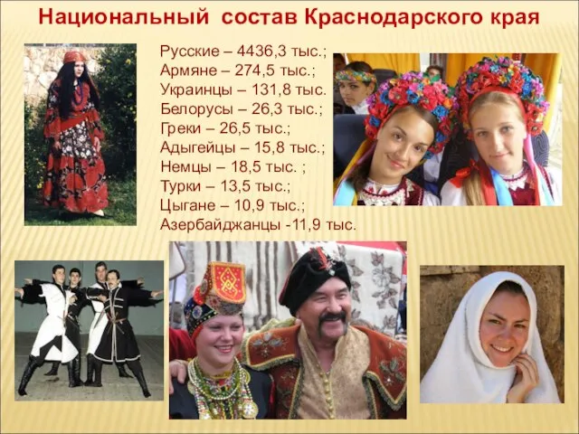 Национальный состав Краснодарского края Русские – 4436,3 тыс.; Армяне – 274,5 тыс.;