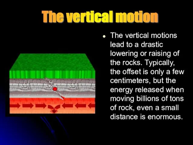 The vertical motions lead to a drastic lowering or raising of the