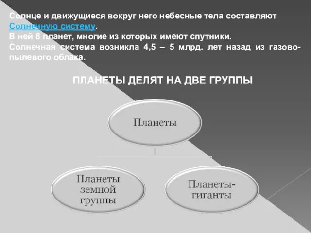 Солнце и движущиеся вокруг него небесные тела составляют Солнечную систему. В ней