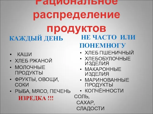 Рациональное распределение продуктов КАЖДЫЙ ДЕНЬ КАШИ ХЛЕБ РЖАНОЙ МОЛОЧНЫЕ ПРОДУКТЫ ФРУКТЫ, ОВОЩИ,