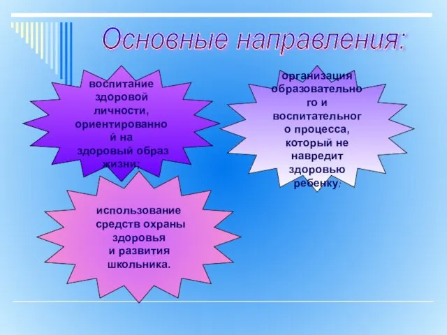 воспитание здоровой личности, ориентированной на здоровый образ жизни; организация образовательного и воспитательного