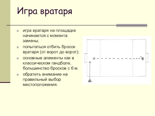 Игра вратаря игра вратаря на площадке начинается с момента замены; попытаться отбить