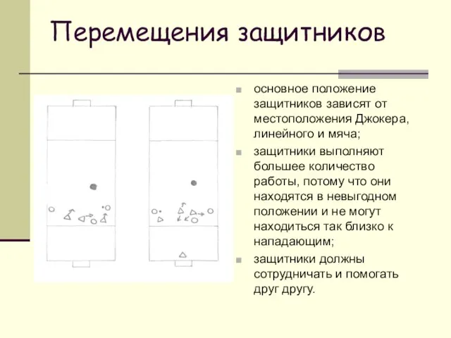 Перемещения защитников основное положение защитников зависят от местоположения Джокера, линейного и мяча;