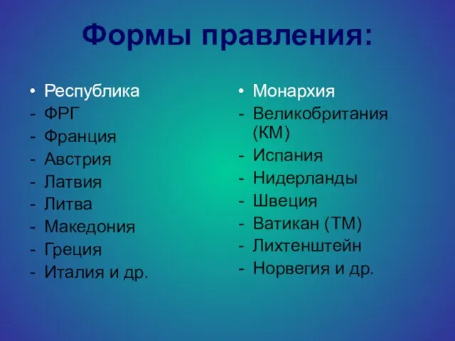 Формы правления: Республика ФРГ Франция Австрия Латвия Литва Македония Греция Италия и