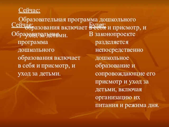 Сейчас: Образовательная программа дошкольного образования включает в себя и присмотр, и уход