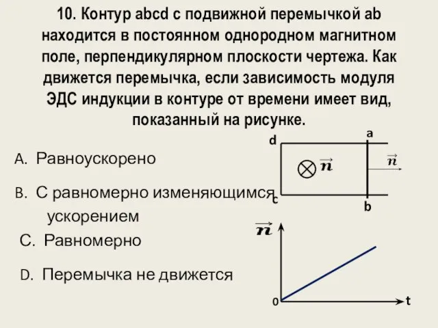 10. Контур abcd с подвижной перемычкой ab находится в постоянном однородном магнитном