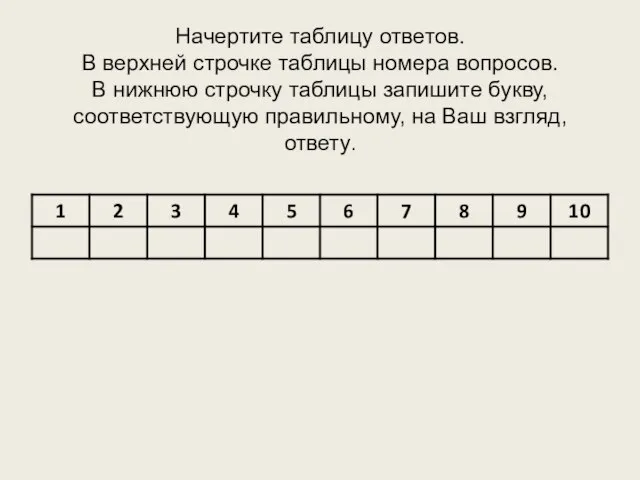 Начертите таблицу ответов. В верхней строчке таблицы номера вопросов. В нижнюю строчку