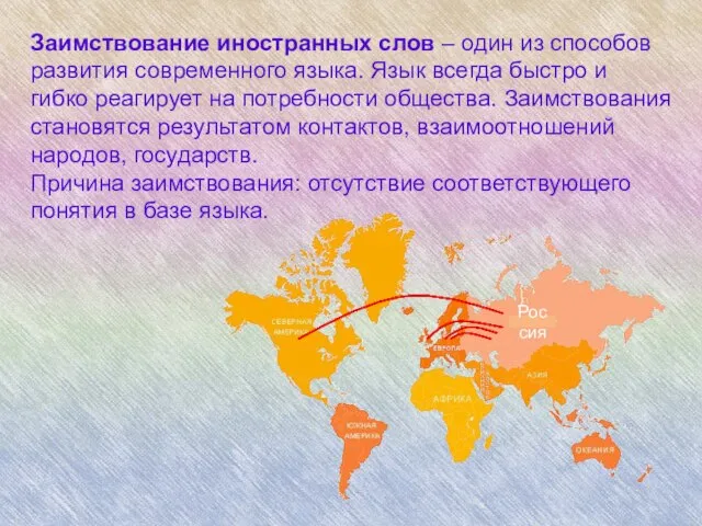 Заимствование иностранных слов – один из способов развития современного языка. Язык всегда