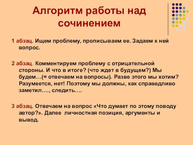 Алгоритм работы над сочинением 1 абзац. Ищем проблему, прописываем ее. Задаем к