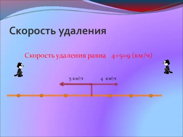 Скорость удаления 4 км\ч 5 км\ч Скорость удаления равна 4+5=9 (км/ч)