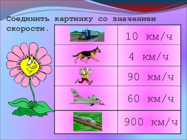 Соединить картинку со значением скорости. 4 км/ч 10 км/ч 900 км/ч 90 км/ч 60 км/ч