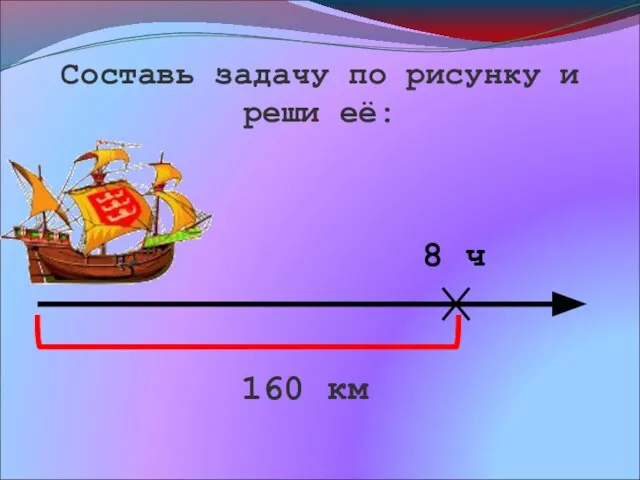 Составь задачу по рисунку и реши её: 8 ч 160 км