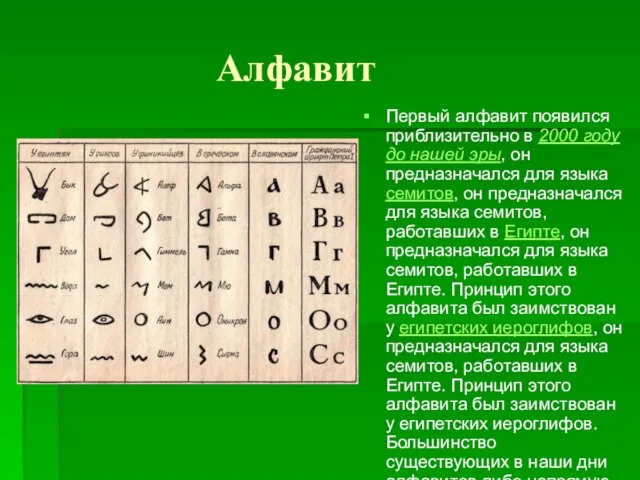 Алфавит Первый алфавит появился приблизительно в 2000 году до нашей эры, он