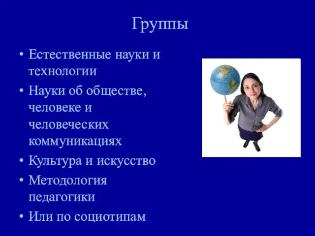 Группы Естественные науки и технологии Науки об обществе, человеке и человеческих коммуникациях