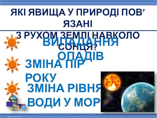 ЯКІ ЯВИЩА У ПРИРОДІ ПОВ’ЯЗАНІ З РУХОМ ЗЕМЛІ НАВКОЛО СОНЦЯ? ВИПАДАННЯ ОПАДІВ