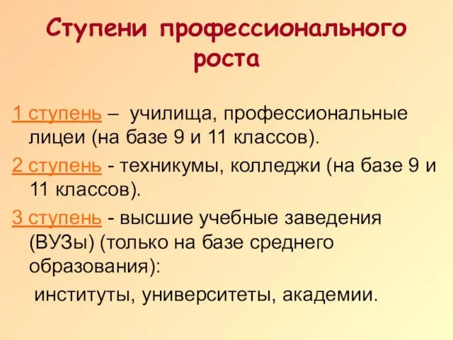 Ступени профессионального роста 1 ступень – училища, профессиональные лицеи (на базе 9