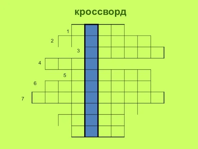 кроссворд 1 2 3 4 5 7