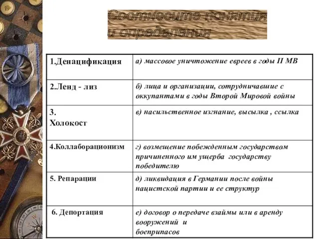 Соотнесите понятия и определения