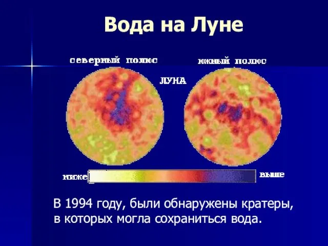 Вода на Луне В 1994 году, были обнаружены кратеры, в которых могла сохраниться вода.