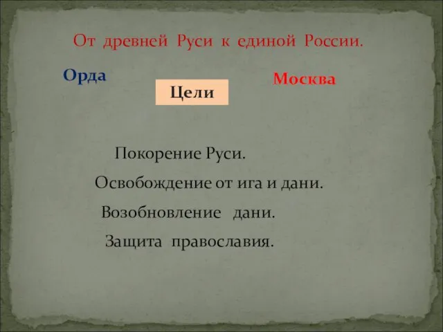 От древней Руси к единой России. Орда Москва Цели Покорение Руси. Освобождение