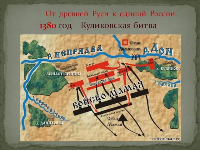 От древней Руси к единой России. 1380 год Куликовская битва
