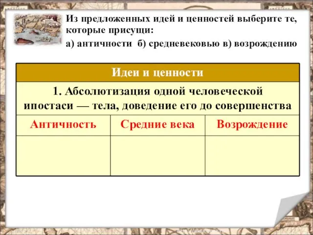 Из предложенных идей и ценностей выберите те, которые присущи: а) античности б) средневековью в) возрождению