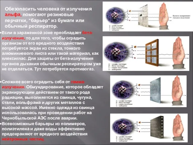 Обезопасить человека от излучения альфа, помогают резиновые перчатки, "барьер" из бумаги или