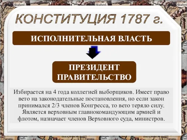 ПРЕЗИДЕНТ ПРАВИТЕЛЬСТВО ИСПОЛНИТЕЛЬНАЯ ВЛАСТЬ КОНСТИТУЦИЯ 1787 г. Избирается на 4 года коллегией