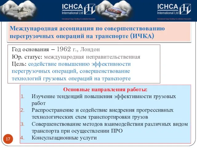 Международная ассоциация по совершенствованию перегрузочных операций на транспорте (ИЧКА) Год основания –