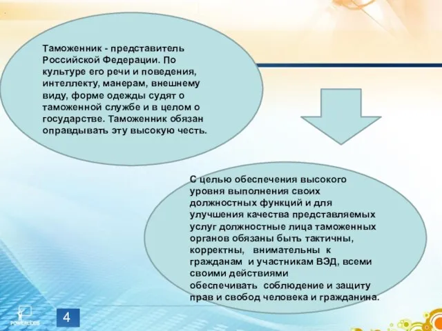 Таможенник - представитель Российской Федерации. По культуре его речи и поведения, интеллекту,