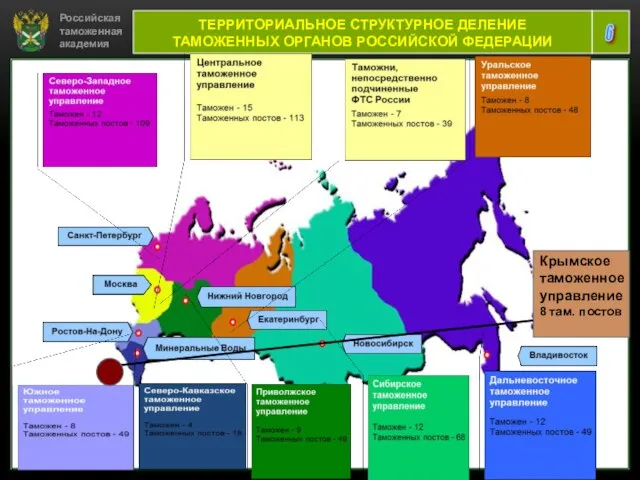 Российская таможенная академия 6 ТЕРРИТОРИАЛЬНОЕ СТРУКТУРНОЕ ДЕЛЕНИЕ ТАМОЖЕННЫХ ОРГАНОВ РОССИЙСКОЙ ФЕДЕРАЦИИ Крымское