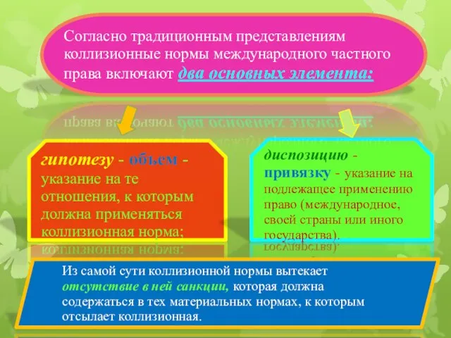 гипотезу - объем - указание на те отношения, к которым должна применяться