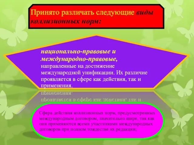 Принято различать следующие виды коллизионных норм: национально-правовые и международно-правовые, направленные на достижение