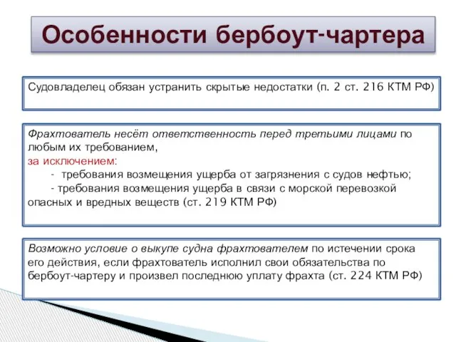 Особенности бербоут-чартера Судовладелец обязан устранить скрытые недостатки (п. 2 ст. 216 КТМ