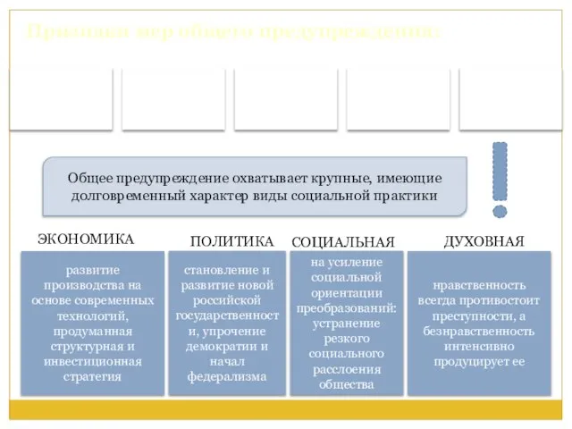 Признаки мер общего предупреждения: Общее предупреждение охватывает крупные, имеющие долговременный характер виды