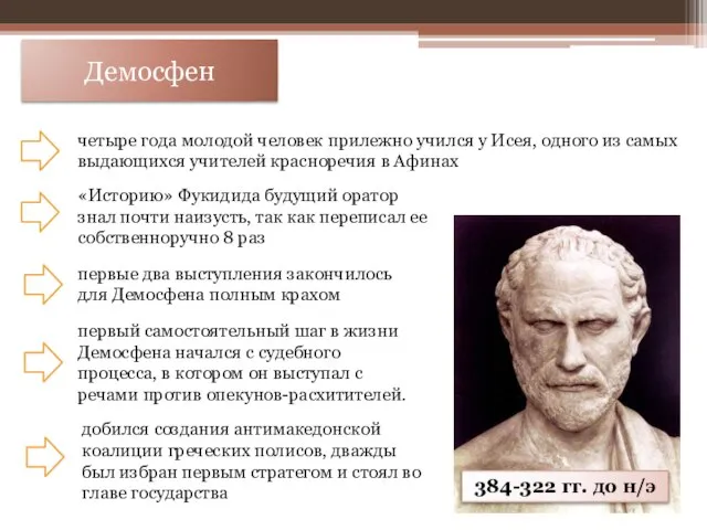 Демосфен четыре года молодой человек прилежно учился у Исея, одного из самых