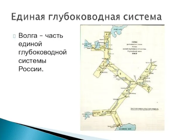 Волга – часть единой глубоководной системы России.