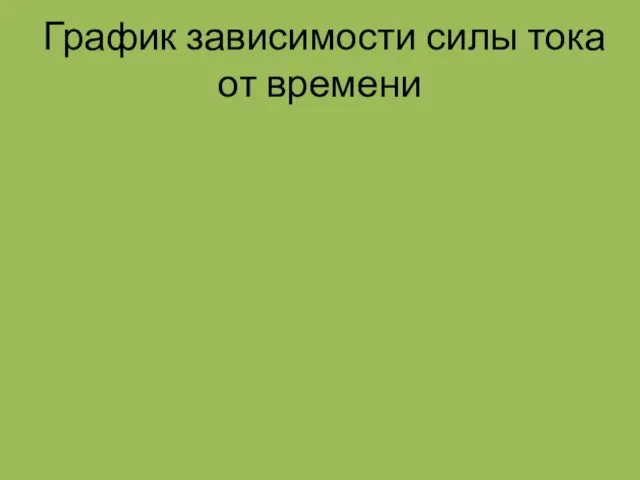 График зависимости силы тока от времени