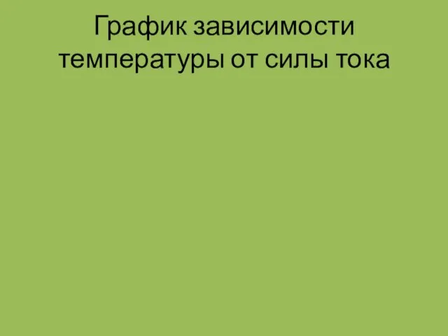 График зависимости температуры от силы тока