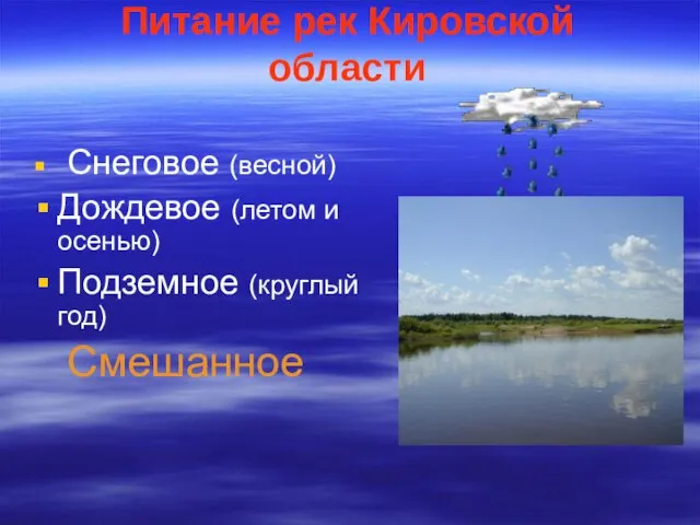Питание рек Кировской области Снеговое (весной) Дождевое (летом и осенью) Подземное (круглый год) Смешанное