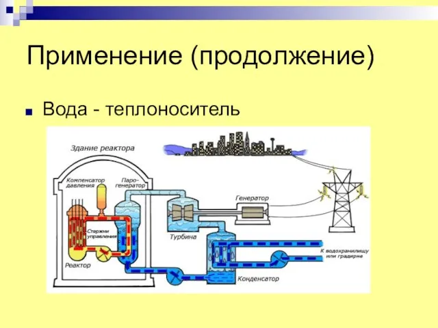 Применение (продолжение) Вода - теплоноситель