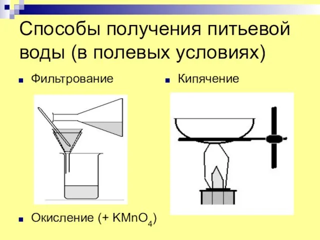 Способы получения питьевой воды (в полевых условиях) Фильтрование Окисление (+ KMnO4) Кипячение